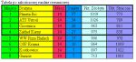 Cieszyńska Liga Siatkówki - półfinał mecz 1
